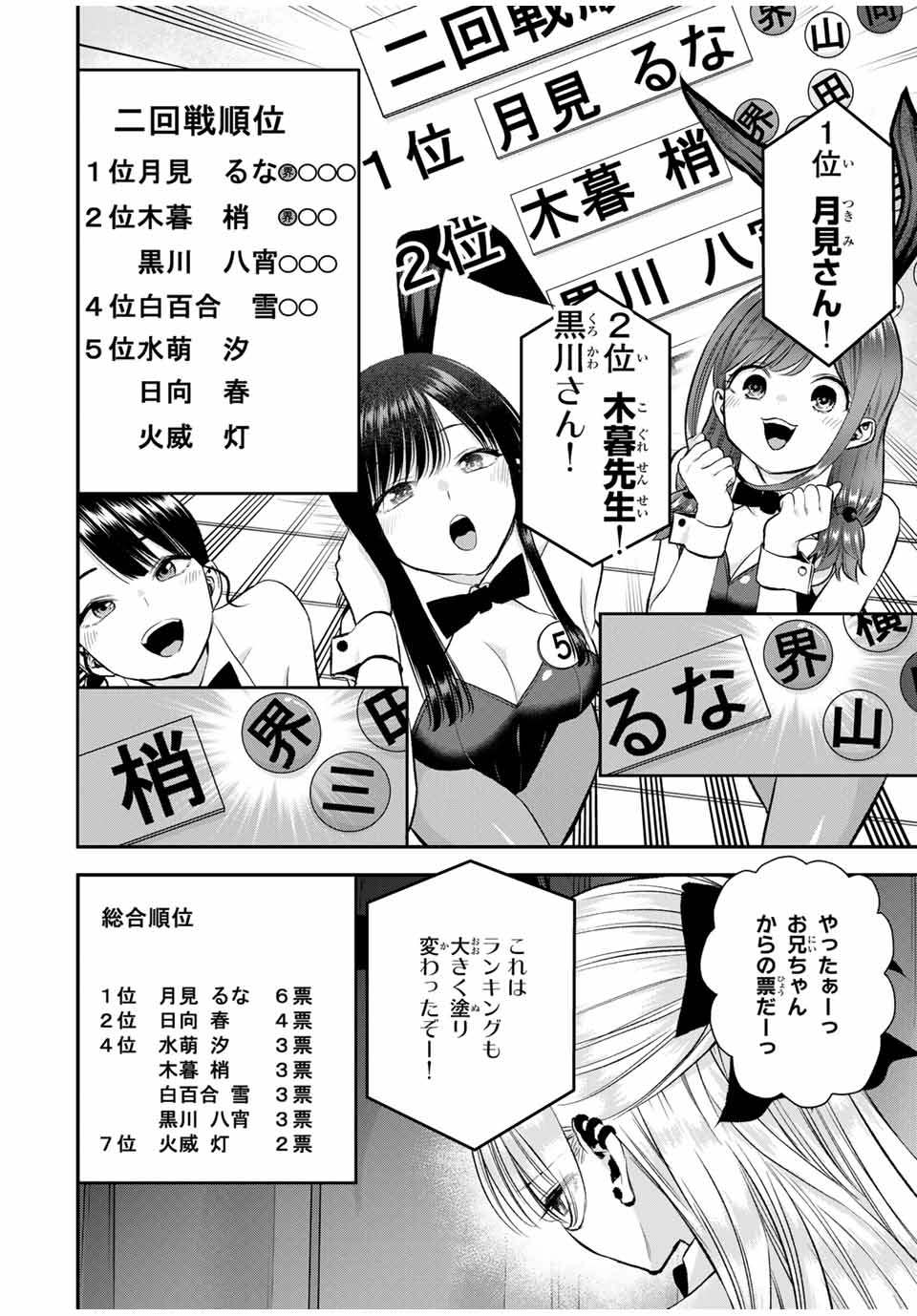 幼馴染とはラブコメにならない 第83話 - Page 14