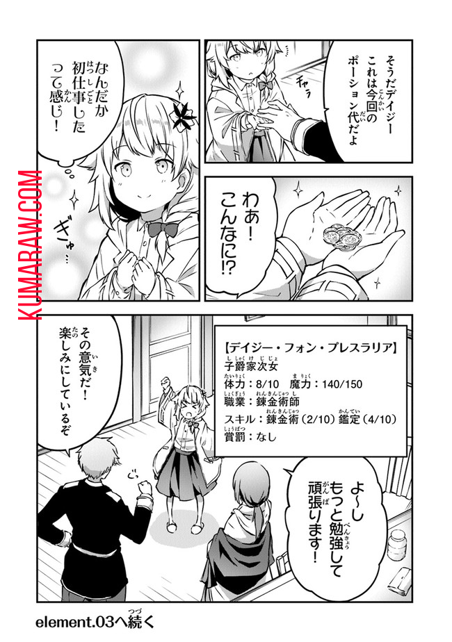 王都の外れの錬金術師～ハズレ職業だったので、のんびりお店経営します～ 第2話 - Page 34