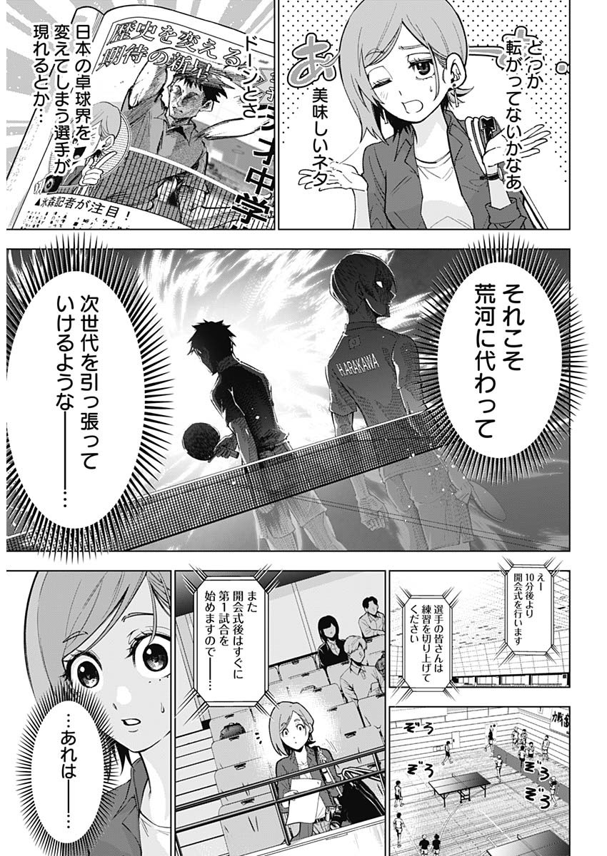 終わらないヨスガ 第1話 - Page 6