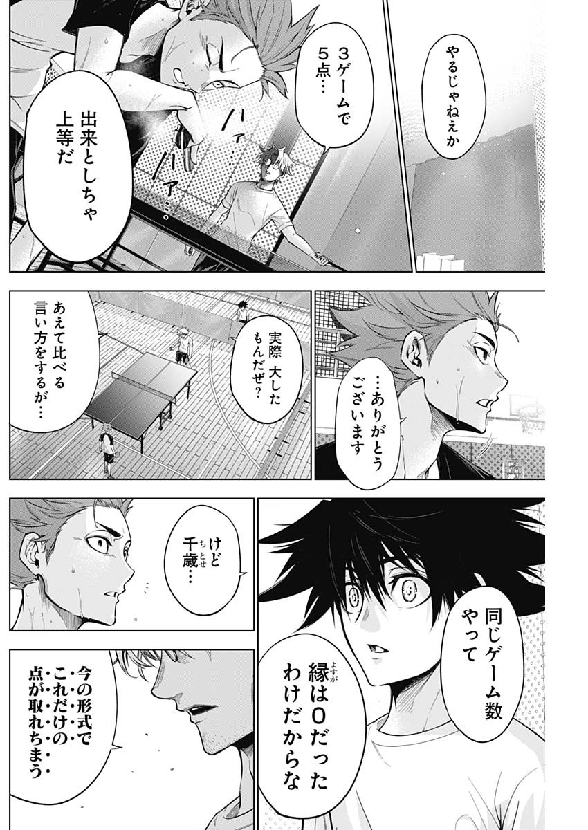 終わらないヨスガ 第5話 - Page 2