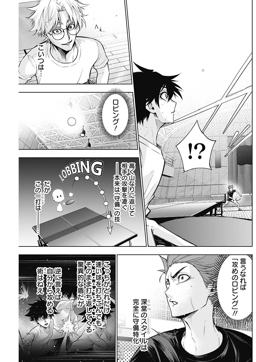 終わらないヨスガ 第6話 - Page 7