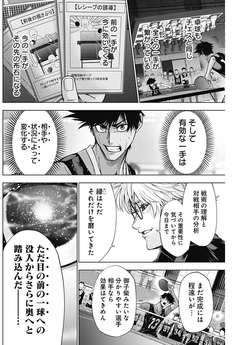 終わらないヨスガ 第9話 - Page 12