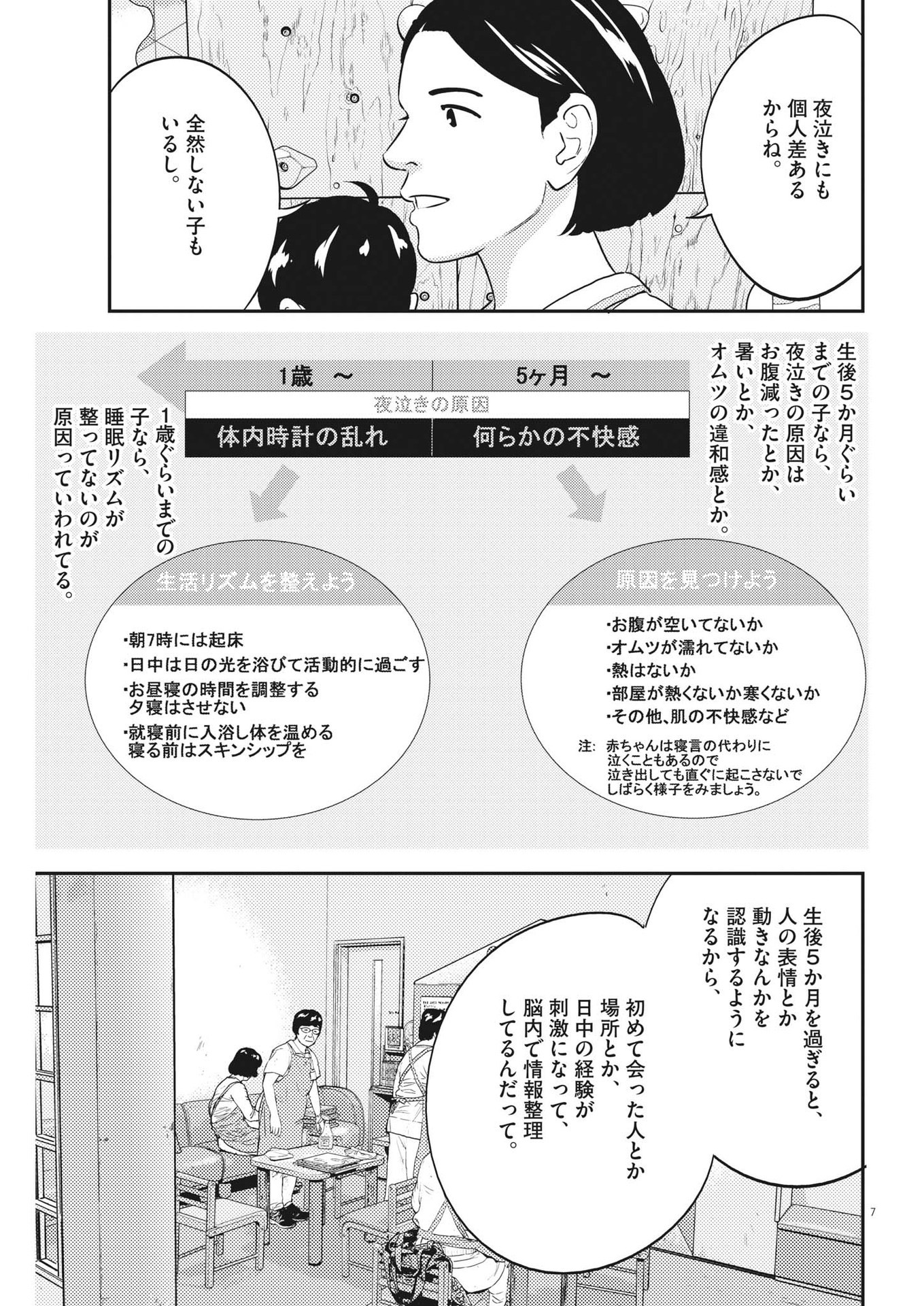 プラタナスの実−小児科医療チャンネル−;Planetreefruit-Pediatricmedicalchannel- 第49話 - Page 7