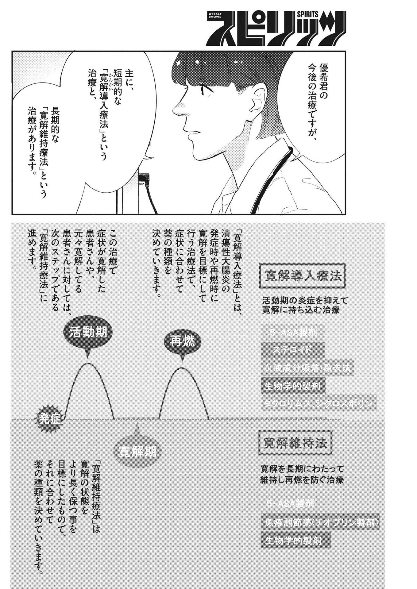 プラタナスの実−小児科医療チャンネル−;Planetreefruit-Pediatricmedicalchannel- 第76話 - Page 6