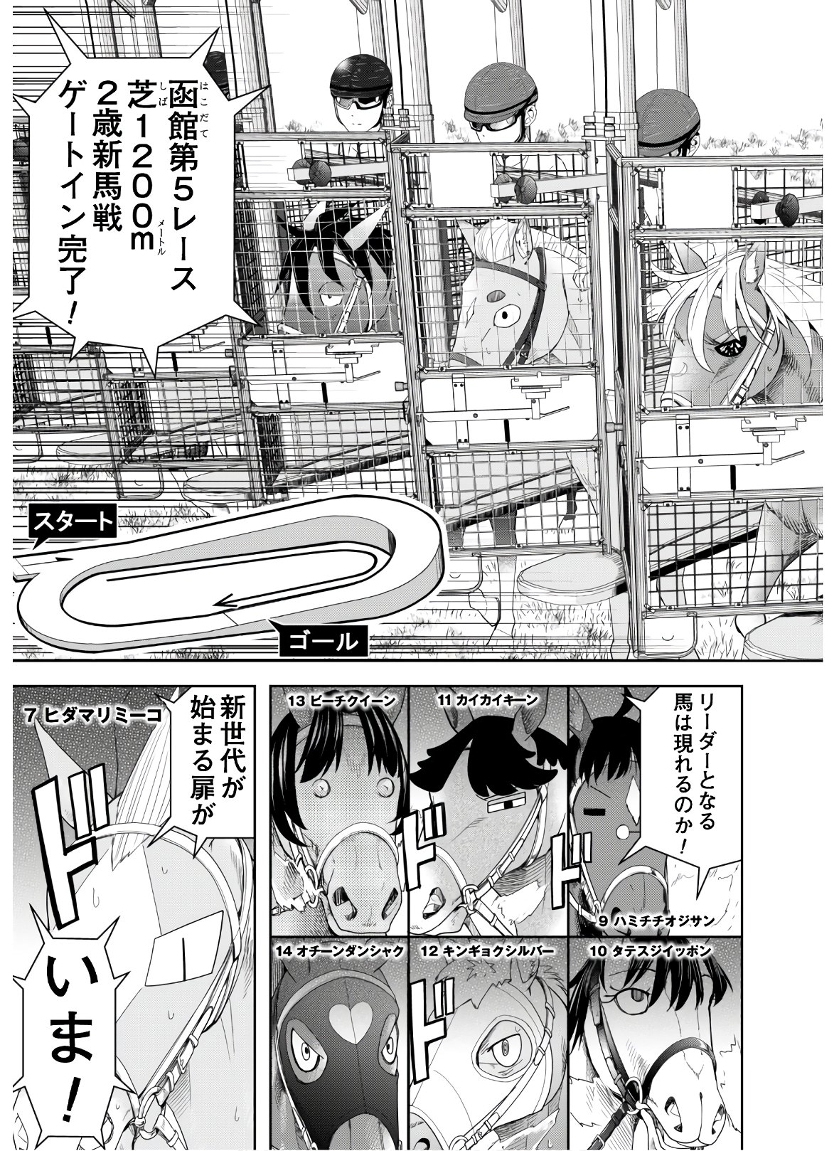 転生競走馬H-MANエッチマン 第3話 - Page 5