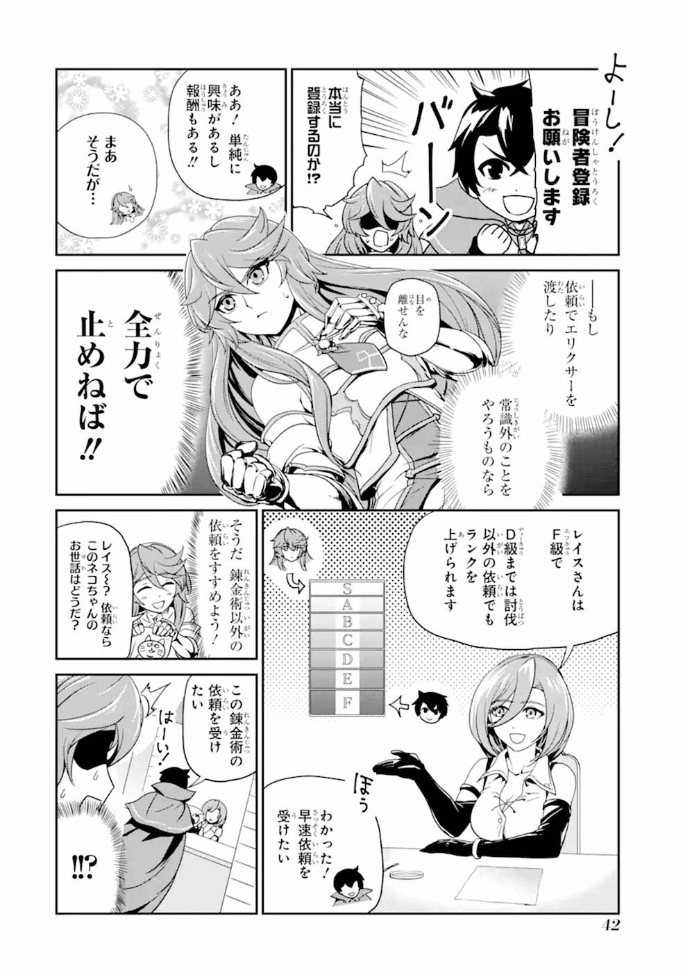 錬金術師です。自重はゴミ箱に捨ててきました。 第2話 - Page 6