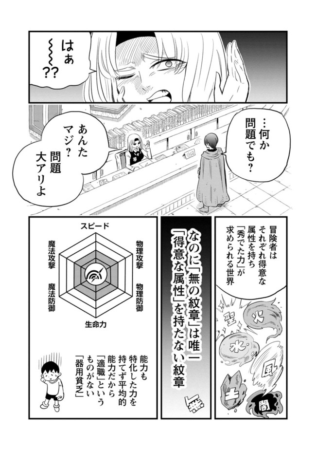 劣等紋の超越ヒーラー～無敵の回復魔法で頼れる仲間と無双する～ 第1話 - Page 9