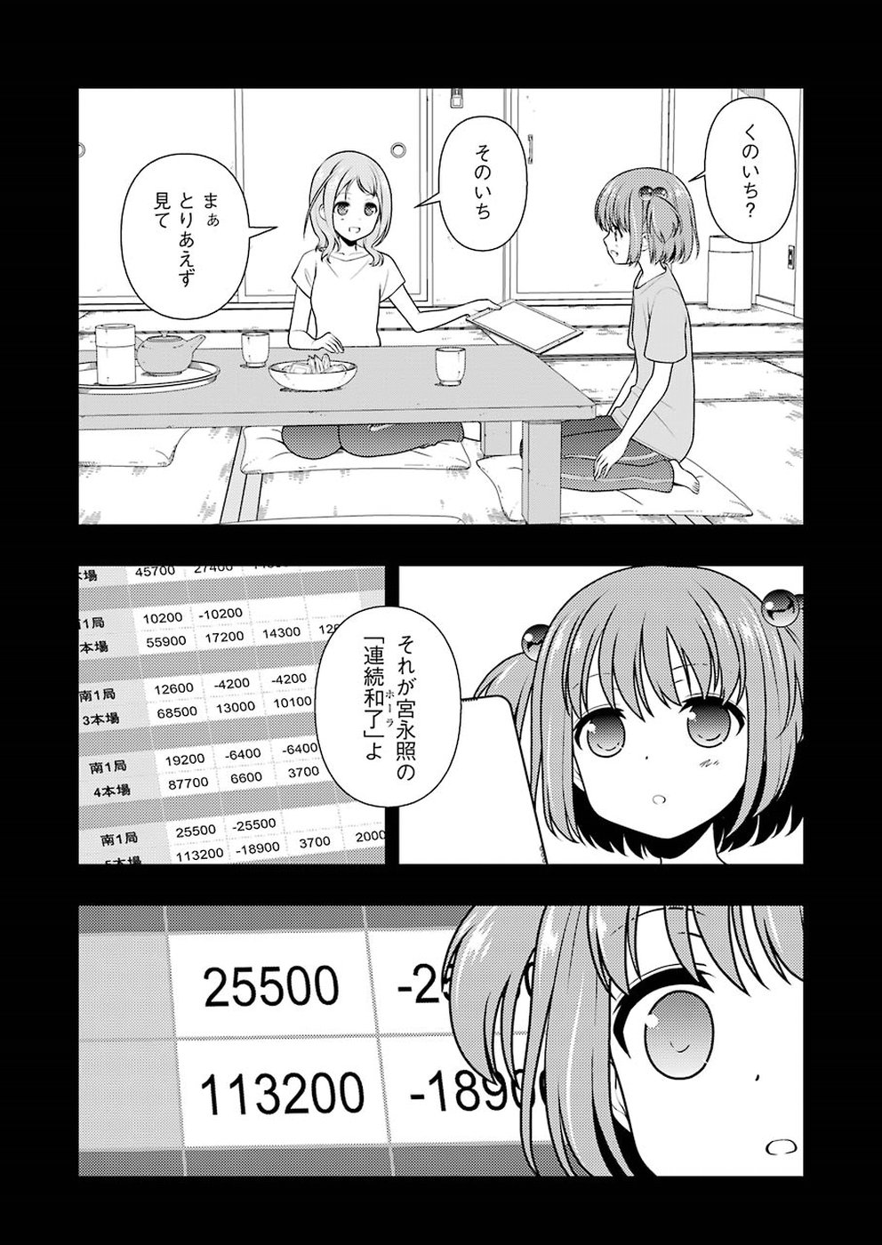 咲 -Saki- 第197話 - Page 7