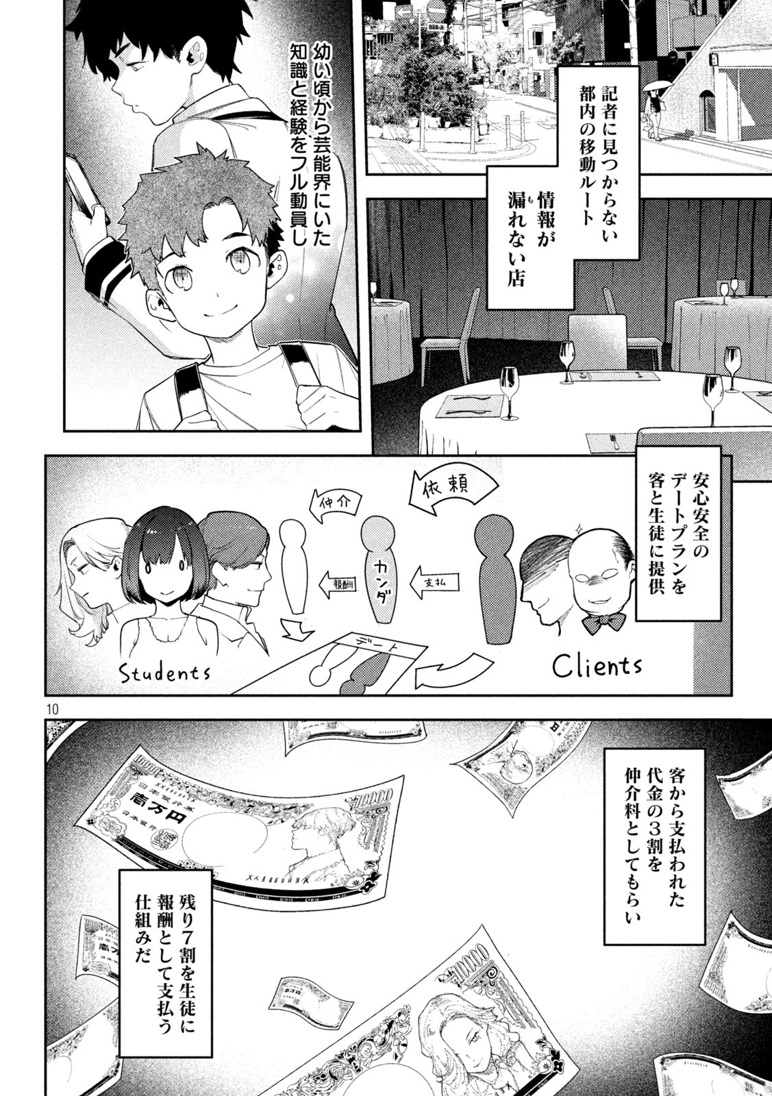 スキャンダラ 第2話 - Page 10