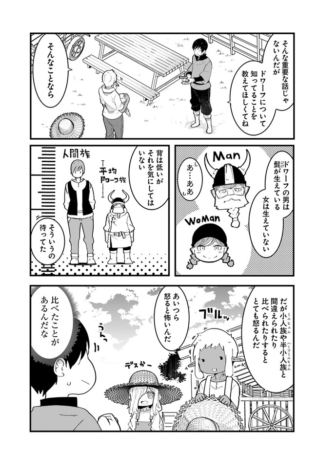 成長チートでなんでもできるようになったが、無職だけは辞められないようです 第73話 - Page 41