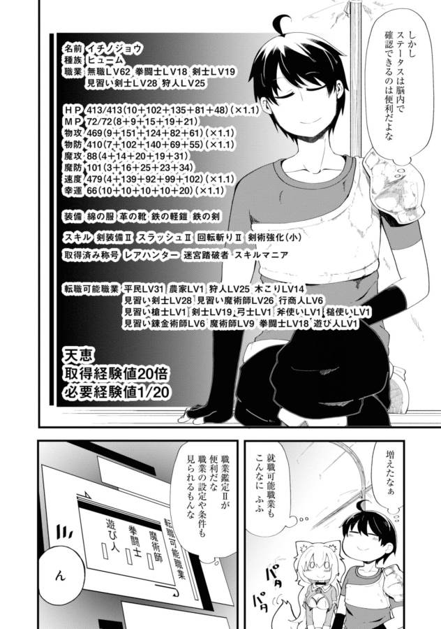 成長チートでなんでもできるようになったが、無職だけは辞められないようです 第9話 - Page 6