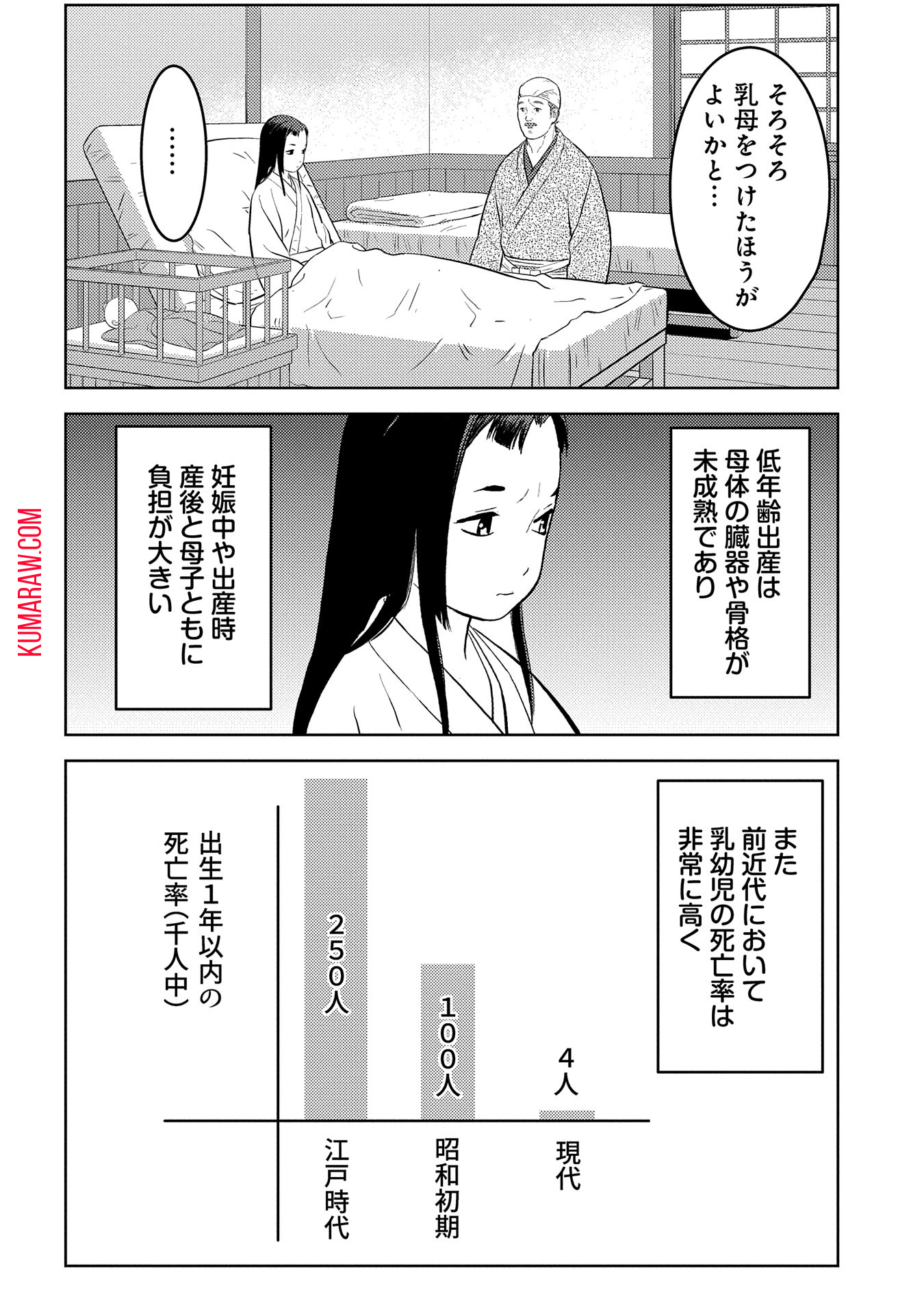 戦国小町苦労譚 第76話 - Page 8