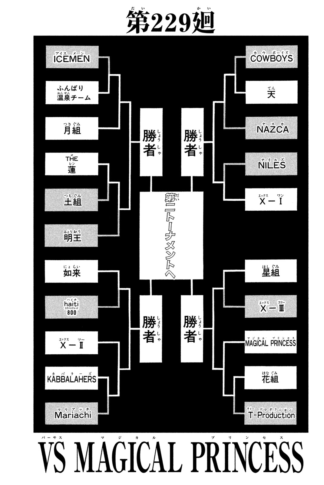 El rey shaman Król Szamanów Shaman King (Vua pháp thuật) シャーマンキング 第229話 - Page 3