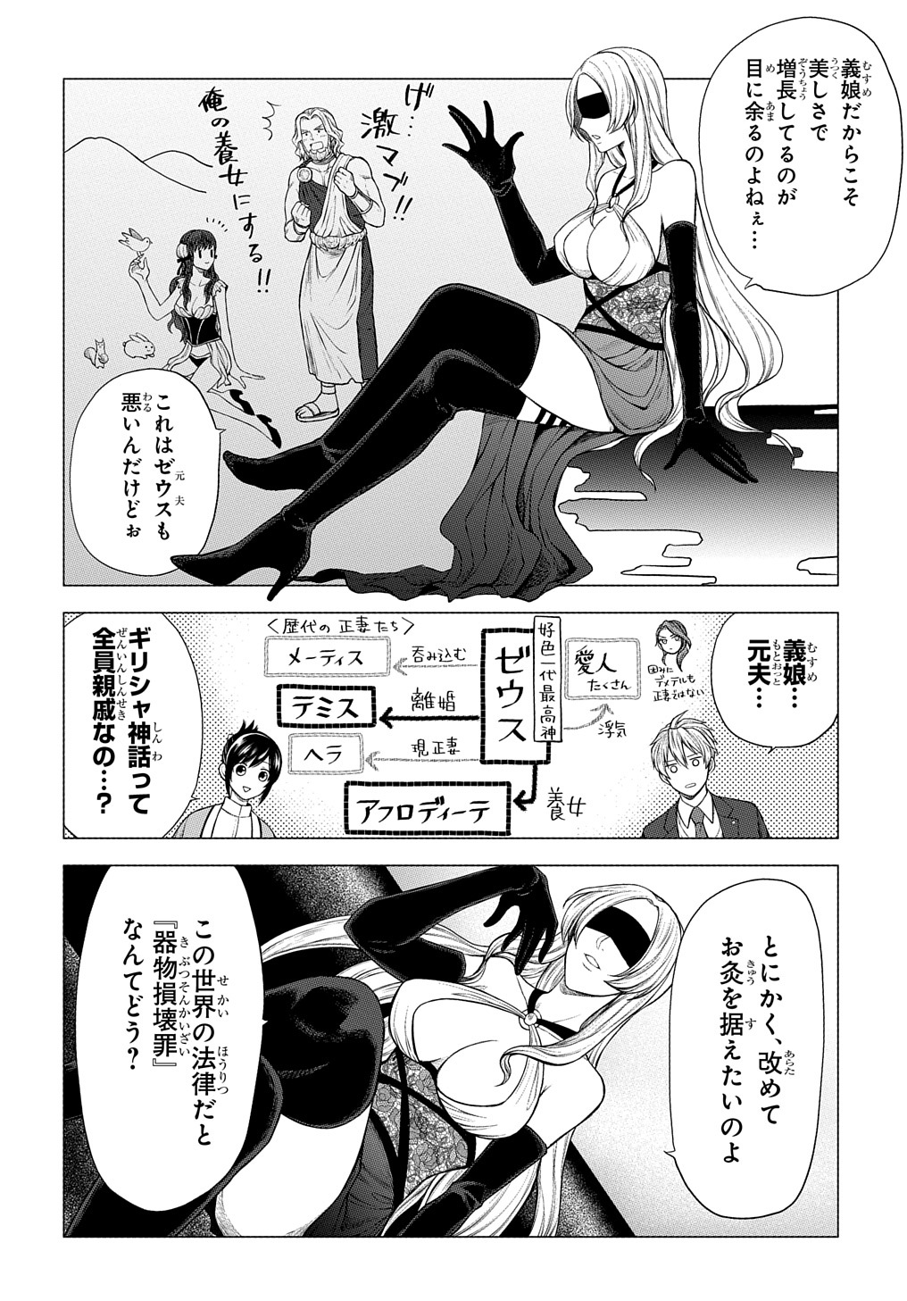 神話裁判 第7.1話 - Page 4