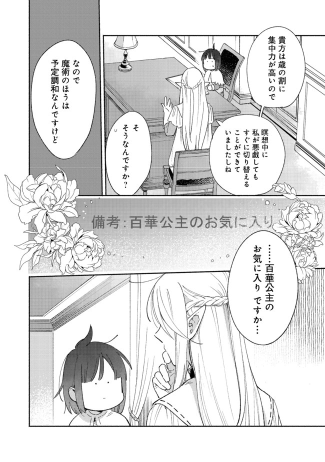 Shirobuta Kizoku Desu Ga Zense No Kioku Ga Haeta Node Hiyoko Na Otouto Sodatemasu (manga) 第2.2話 - Page 4