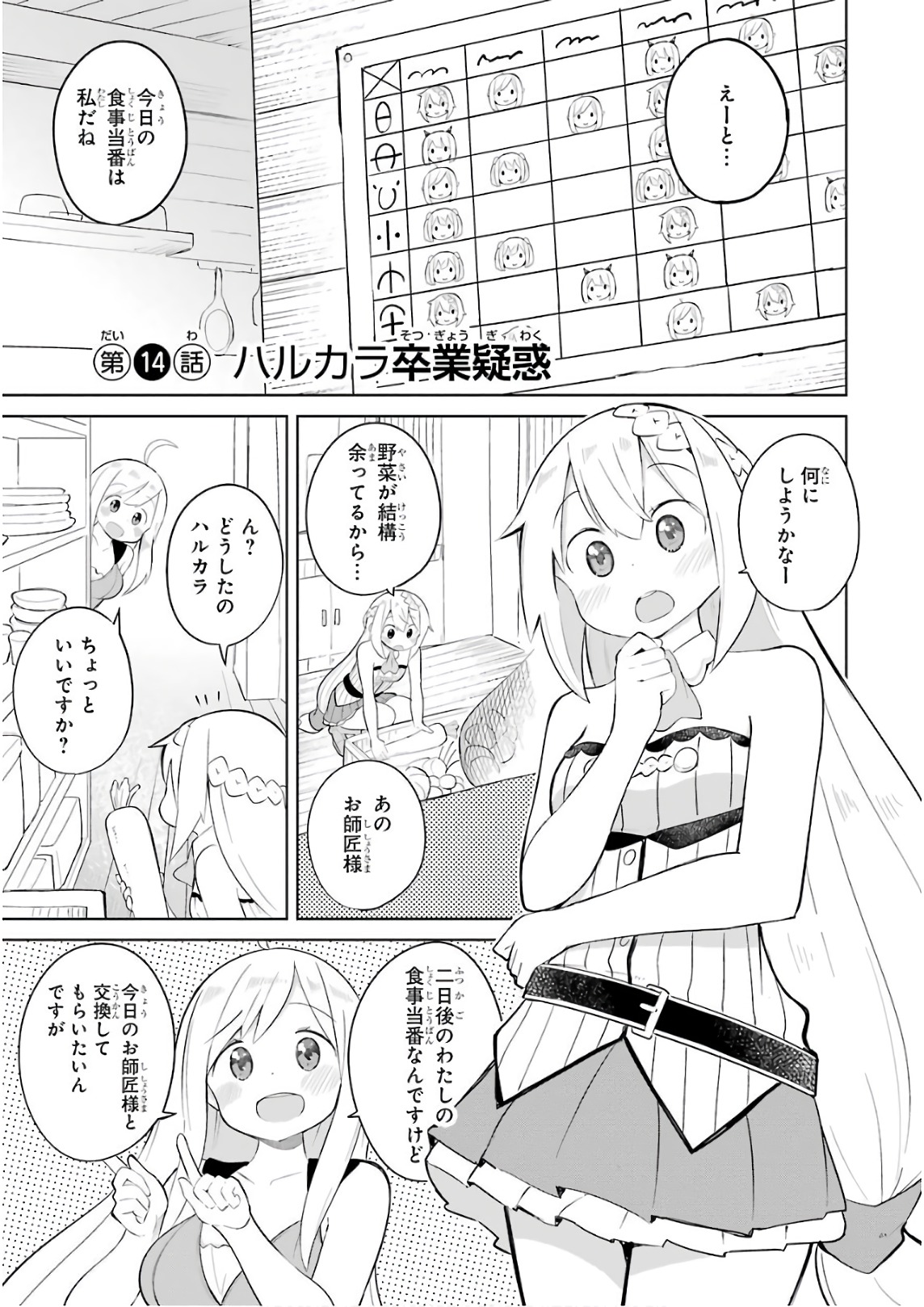 スライム倒して300年、知らないうちにレベルMAXになってました 第14話 - Page 2