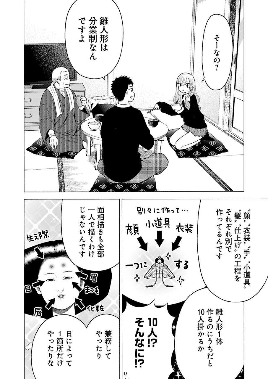 その着せ替え人形(ビスク・ドール)は恋をする 第54話 - Page 2