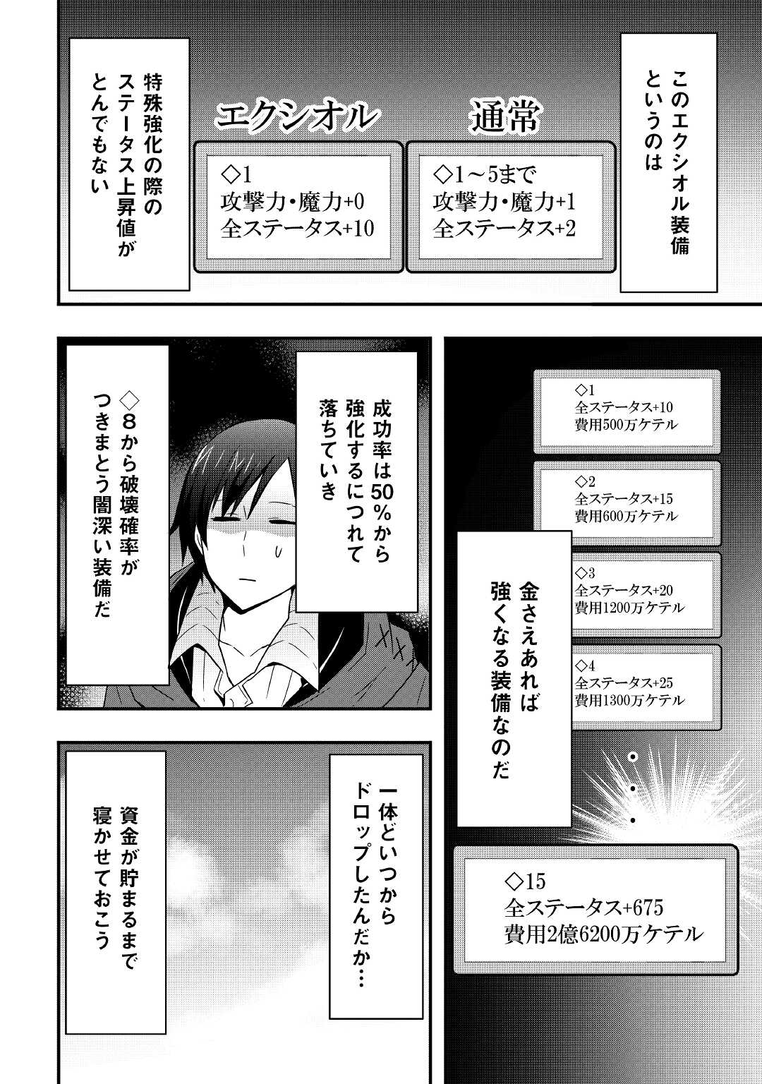 装備製作系チートで異世界を自由に生きていきます 第13.2話 - Page 7