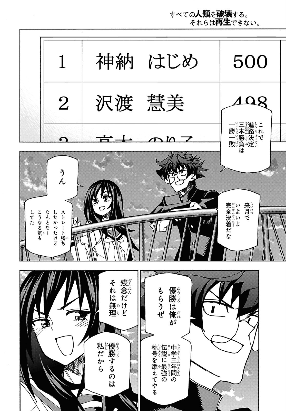 すべての人類を破壊する。それらは再生できない。 第61.2話 - Page 18