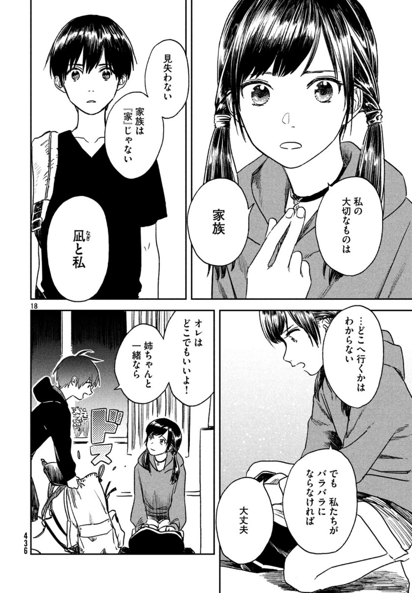 天気の子 第6話 - Page 18