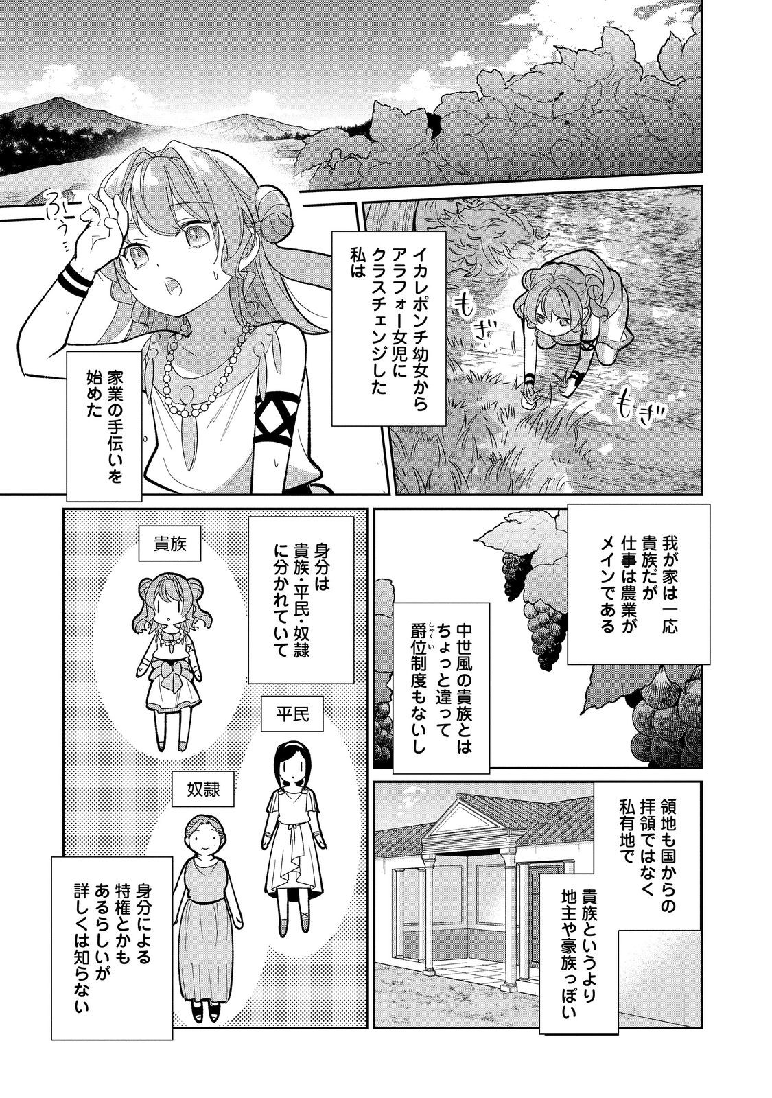 転生大魔女の異世界暮らし～古代ローマ風国家で始める魔法研究～@COMIC 第1話 - Page 19