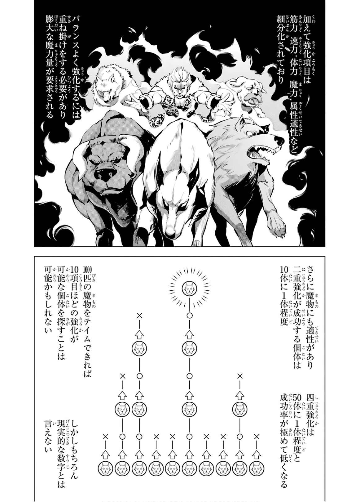 転生賢者の異世界ライフ～第二の職業を得て、世界最強になりました～ 第28話 - Page 60