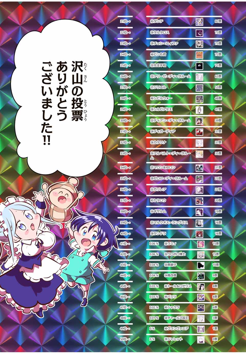 転生したら第七王子だったので、気ままに魔術を極めます 第147.5話 - Page 7