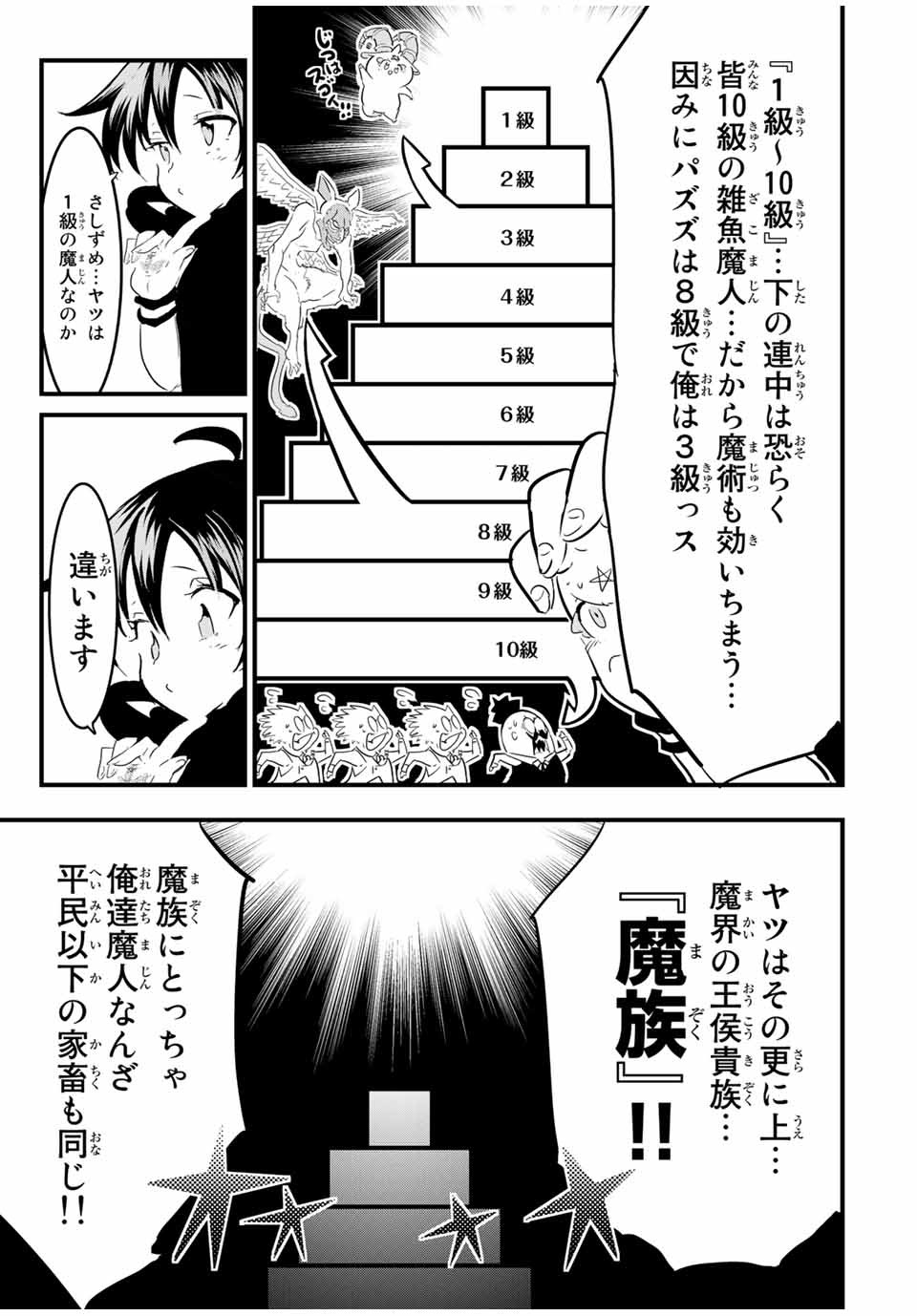 転生したら第七王子だったので、気ままに魔術を極めます 第29話 - Page 15