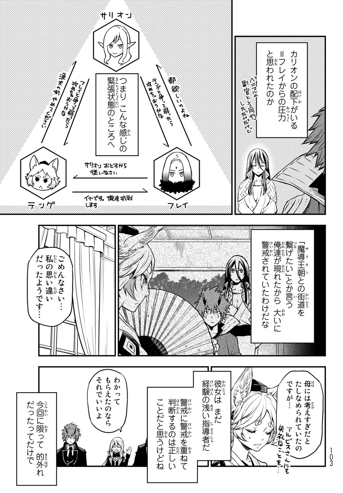 転生したらスライムだった件 第106話 - Page 31