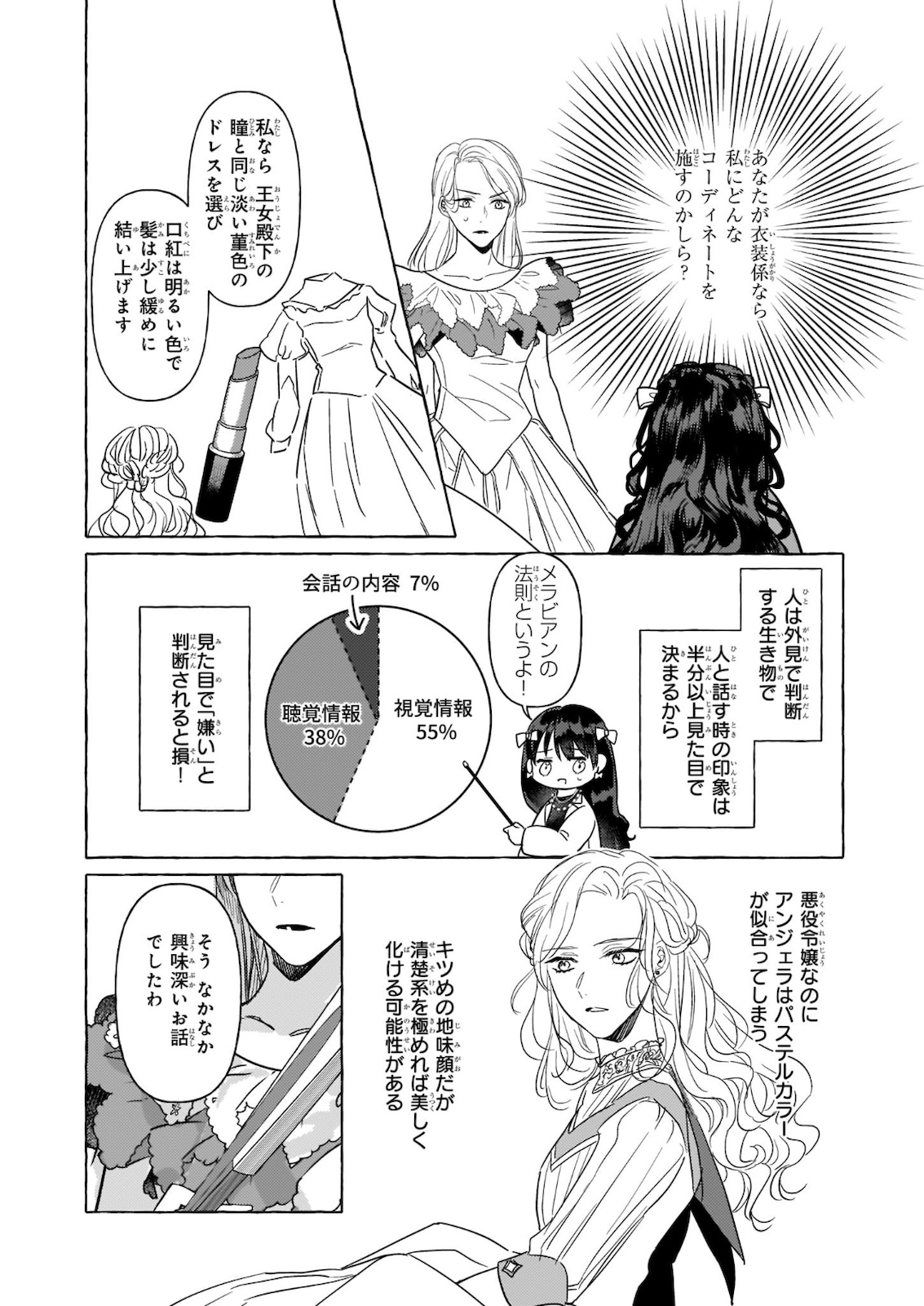 転生先が少女漫画の白豚令嬢だったreBoooot！ 第6話 - Page 2