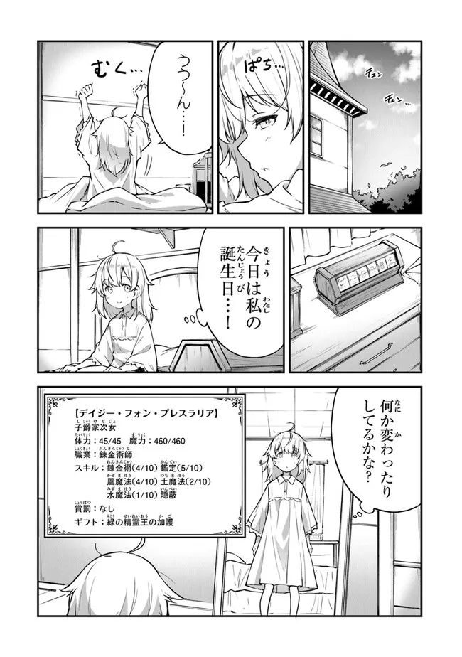 王都の外れの錬金術師 ～ハズレ職業だったので、のんびりお店経営します～ 第6話 - Page 2