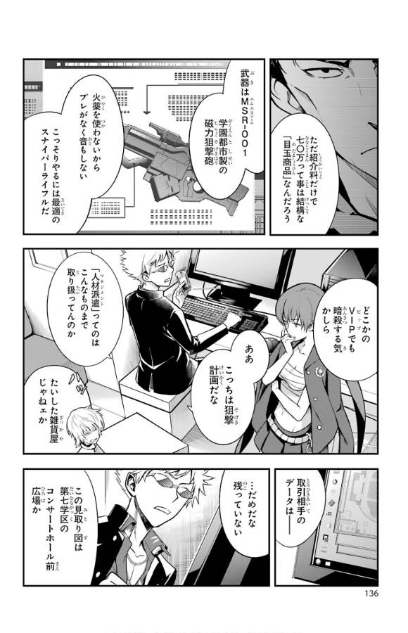 とある魔術の禁書目録 第133話 - Page 29