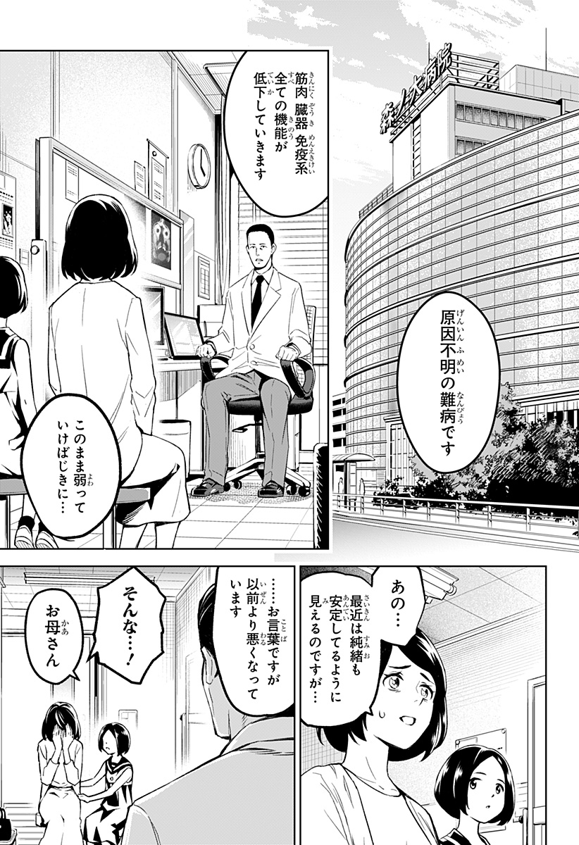 とげとげ 第1話 - Page 6