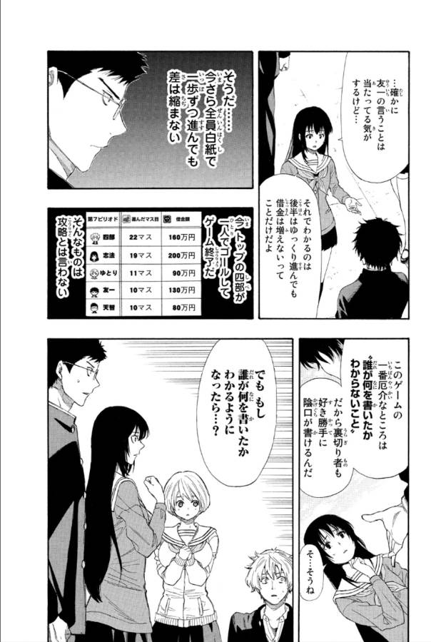 トモダチゲー?? 第8話 - Page 19