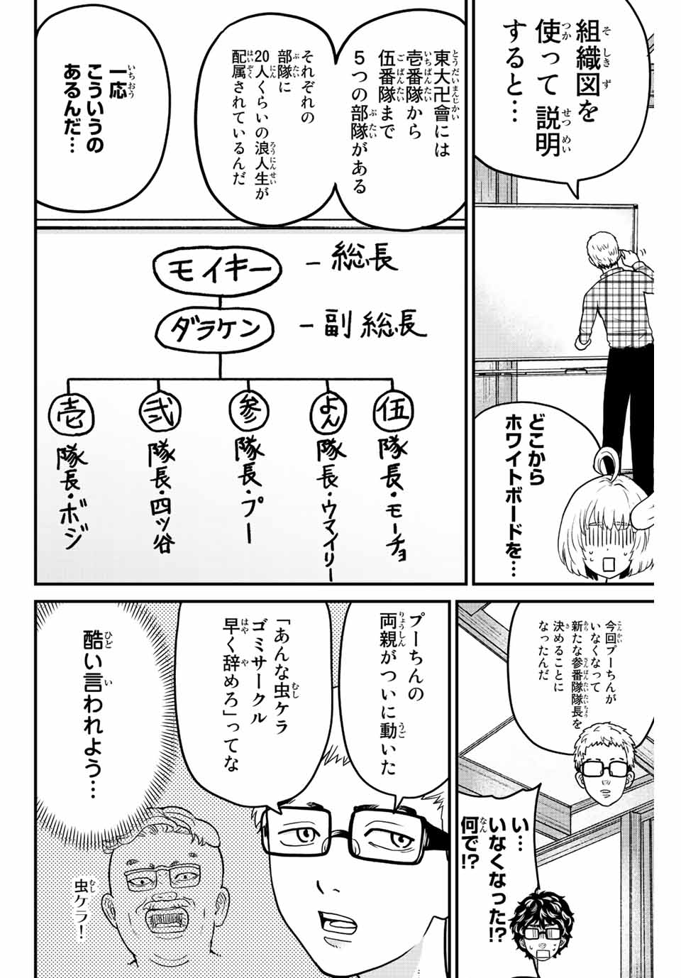 東大リベンジャーズ 第34話 - Page 2