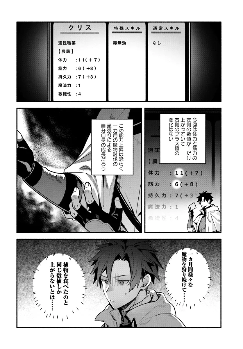 追放された名家の長男 ～馬鹿にされたハズレスキルで最強へと昇り詰める～ 第8話 - Page 20