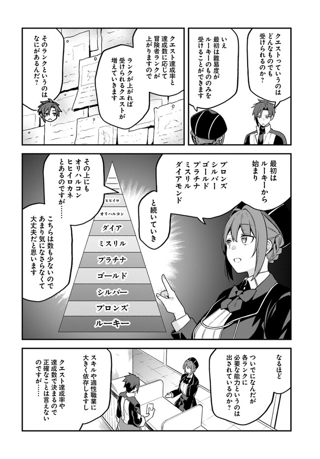 追放された名家の長男～馬鹿にされたハズレスキルで最強へと昇り詰める～ 第5話 - Page 24