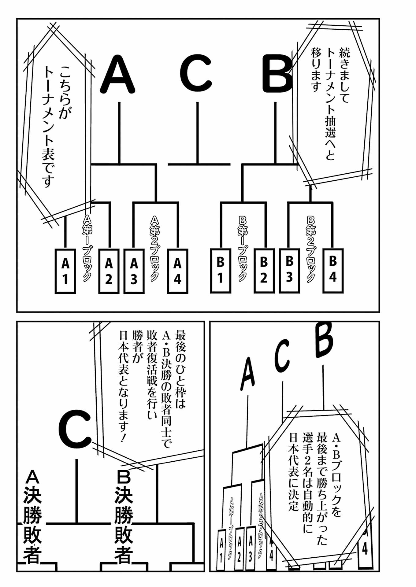 つりこまち 第41話 - Page 5