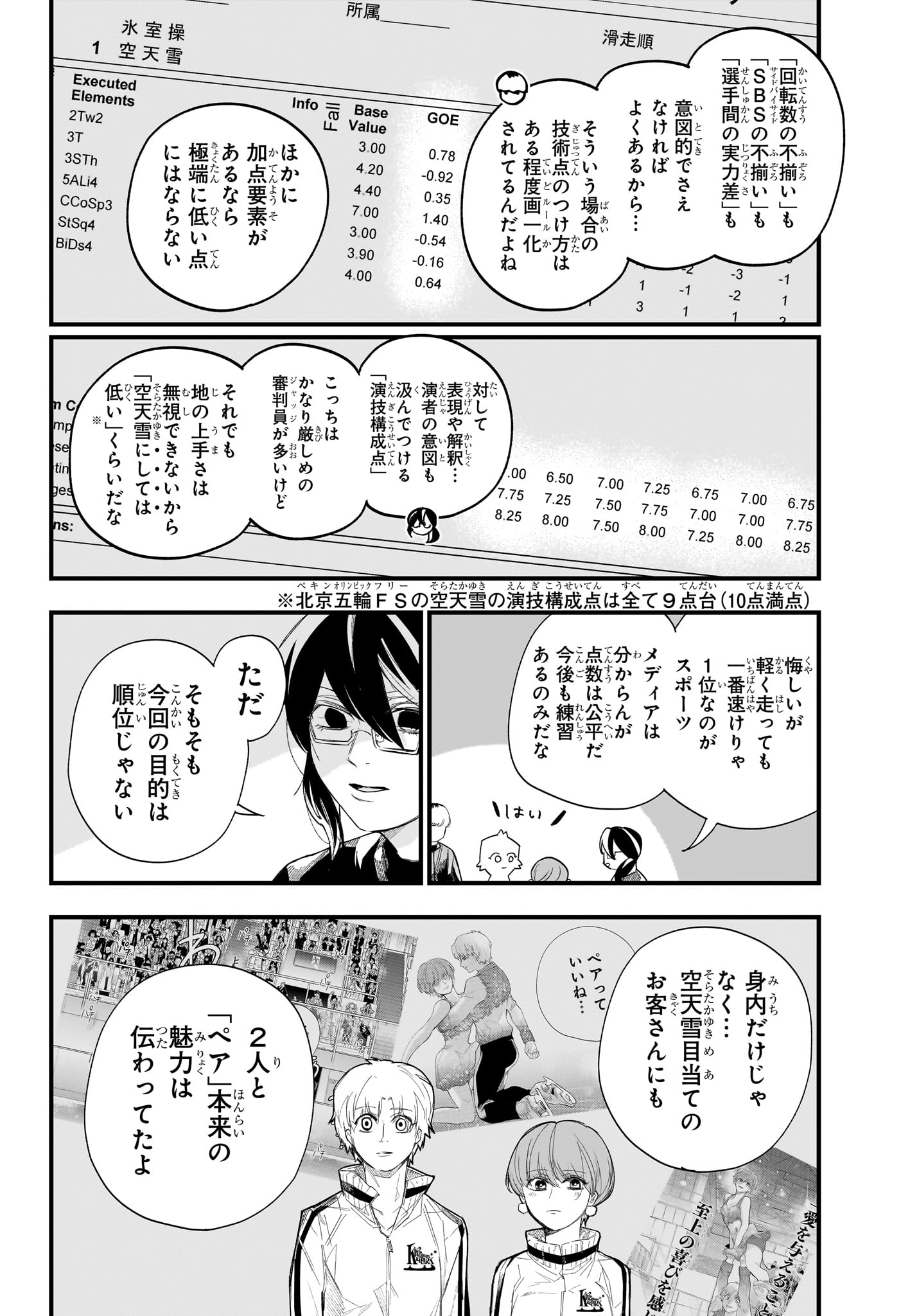 ツーオンアイス 第27話 - Page 2