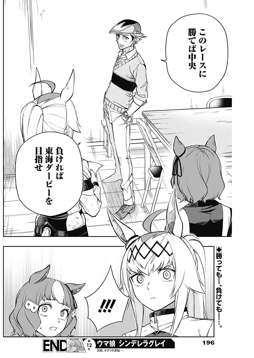 ウマ娘シンデレラグレイ 第12話 - Page 18