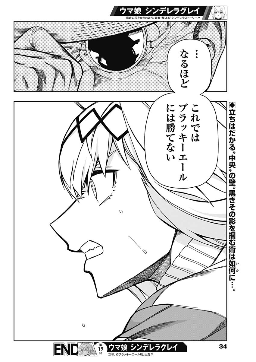 ウマ娘シンデレラグレイ 第19話 - Page 20