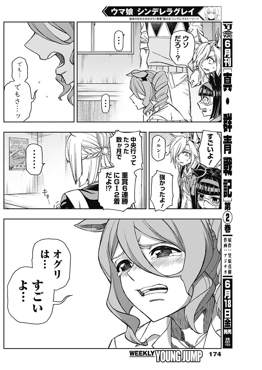 ウマ娘シンデレラグレイ 第43話 - Page 8