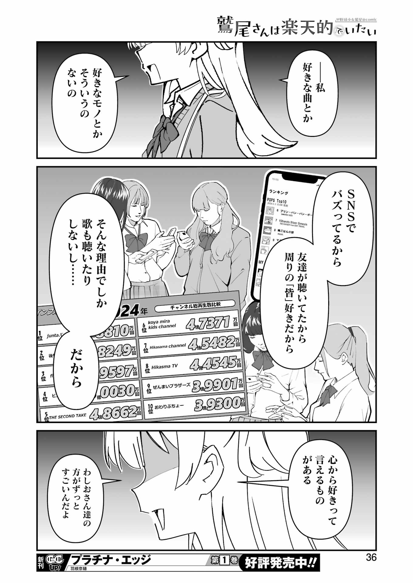 鷲尾さんは楽天的でいたい 第8.1話 - Page 22