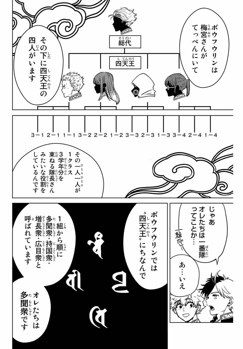 ウィンドブレイカー 第5話 - Page 8