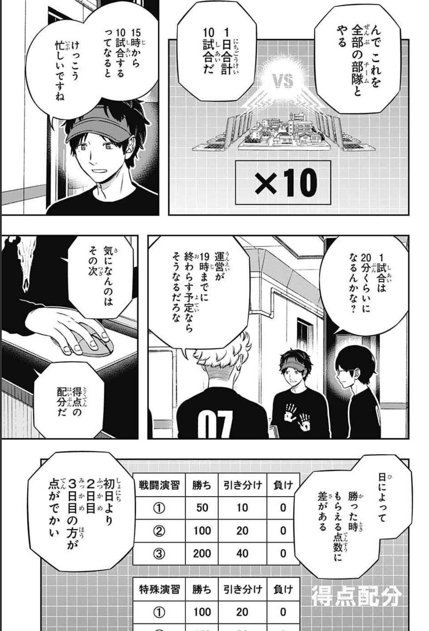 ワートリ 第214話 - Page 3