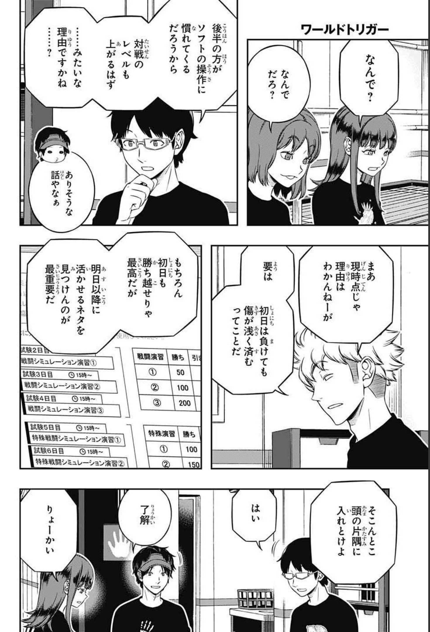 ワートリ 第214話 - Page 4