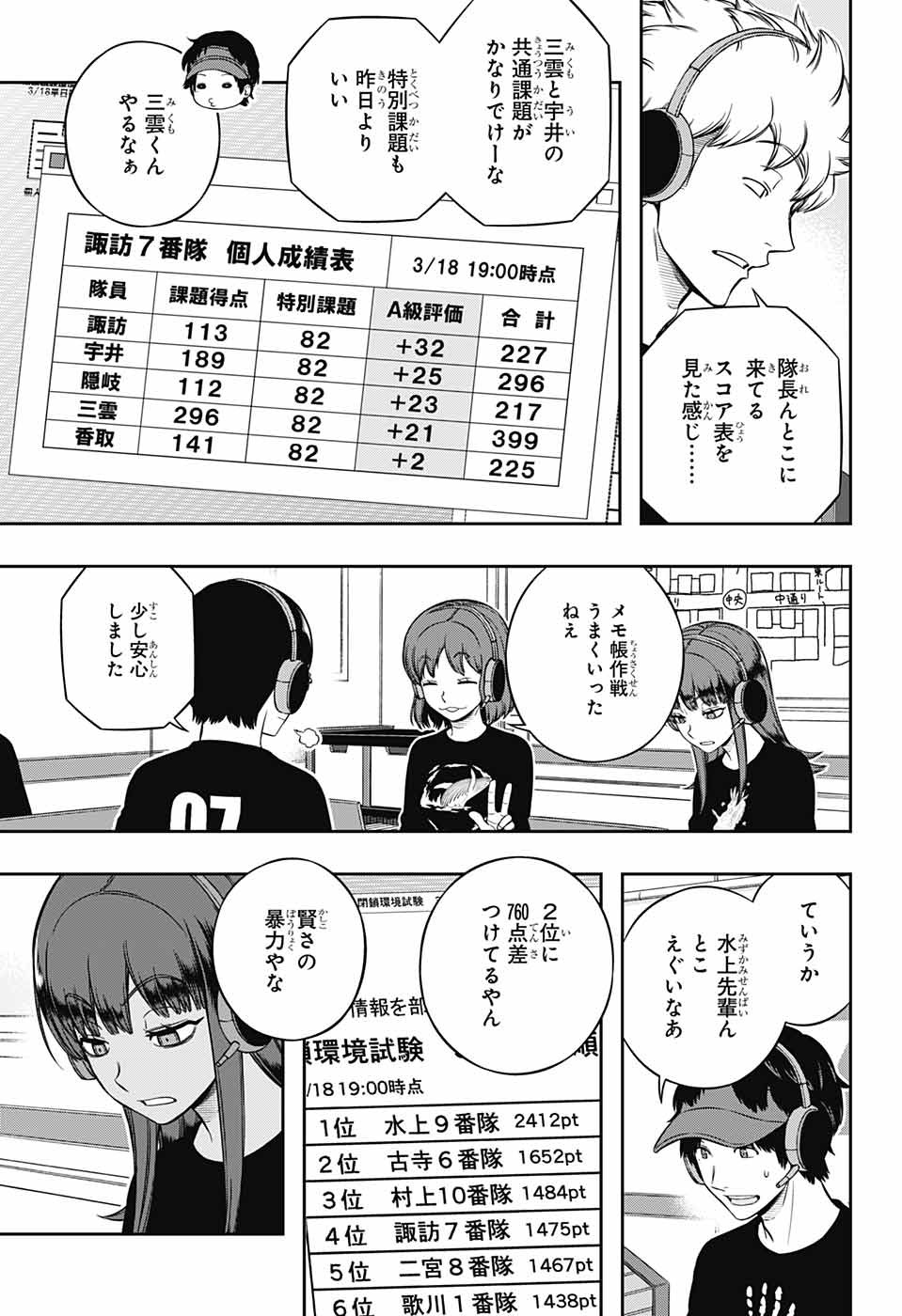 ワートリ 第220話 - Page 3