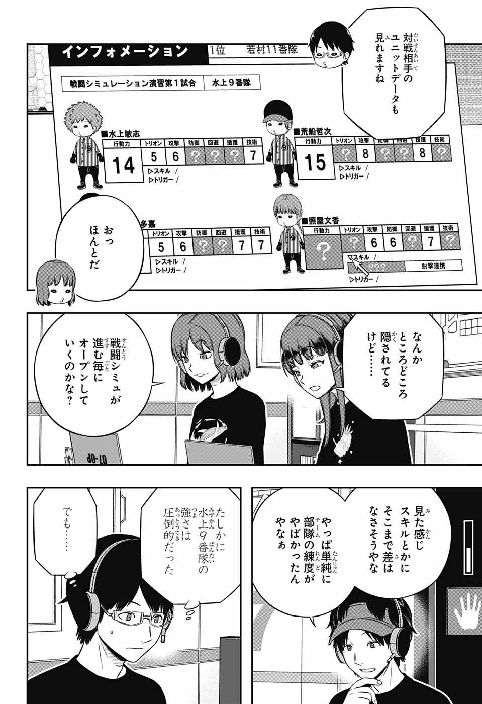 ワートリ 第220話 - Page 6