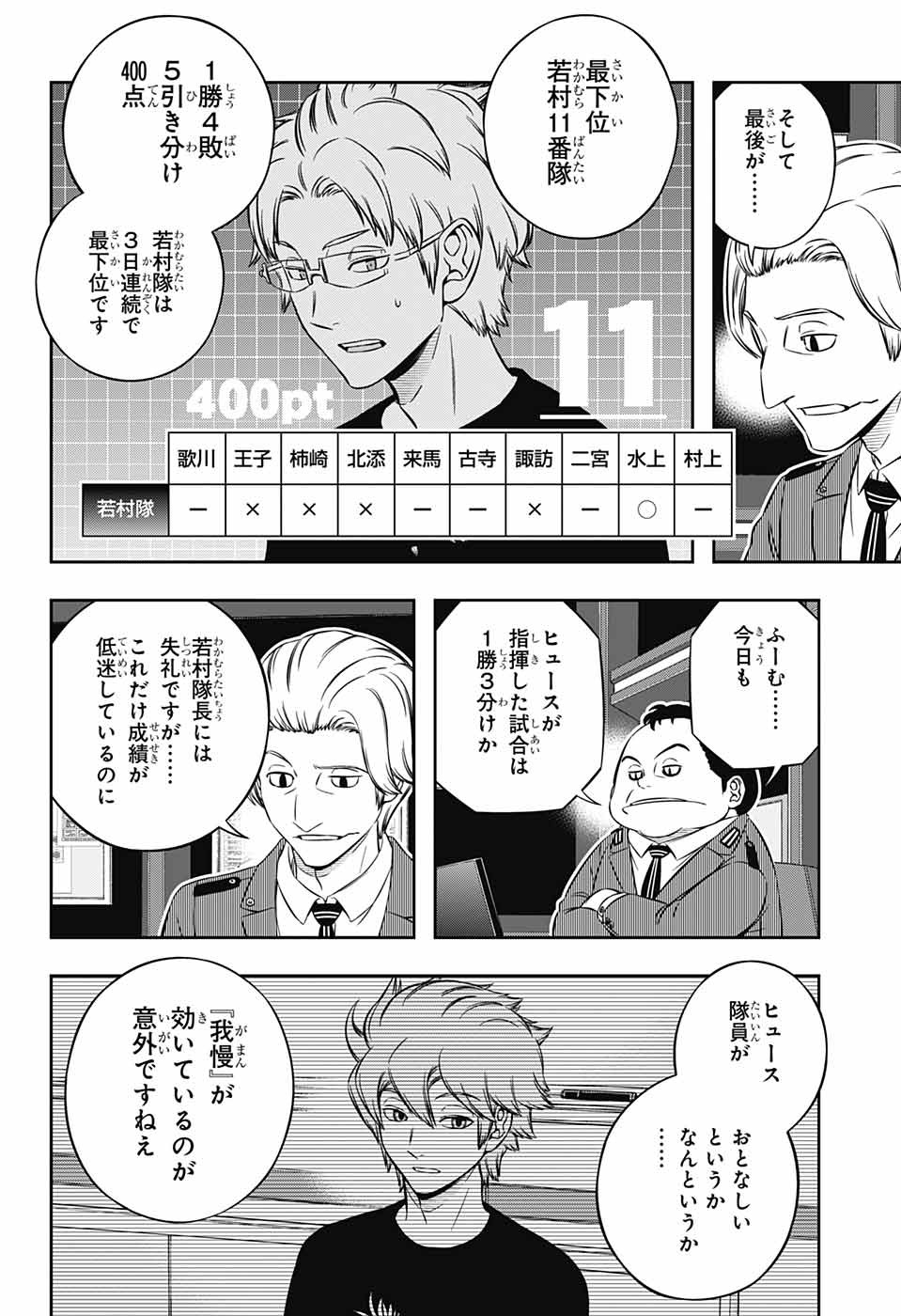 ワートリ 第234話 - Page 14