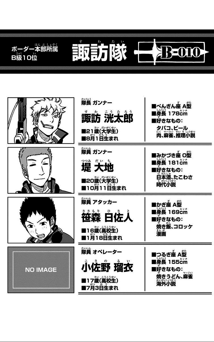 ワートリ 第46話 - Page 20
